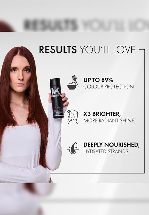 Mycro Keratin - Kroma Color Intensify Shampoo 250ml