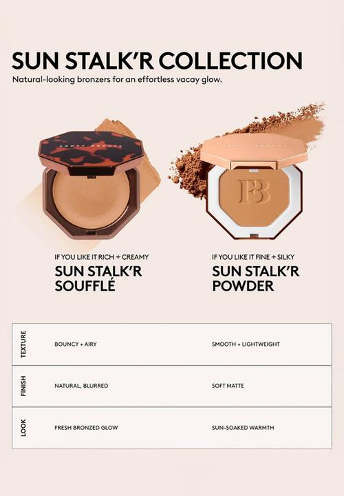 Fenty Beauty - Sun Stalk'R Souffle - Churro Twist 03