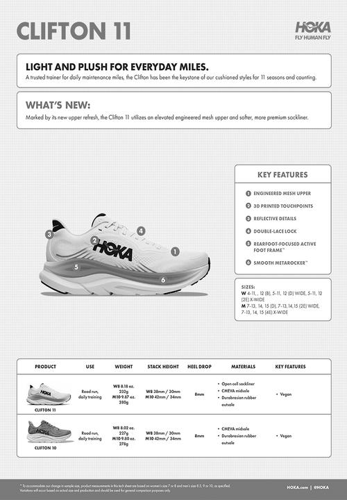 HOKA - Clifton 11 Wide