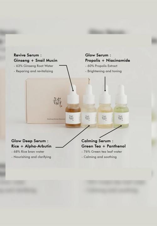 Beauty of Joseon - Hanbang Serum Discovery Kit