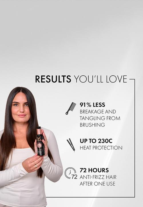 Mycro Keratin - Magic Cream Bond Repair Leave-In Masque 150ml