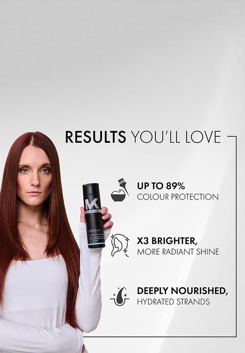 Mycro Keratin - Kroma Color Intensify Shampoo 1L