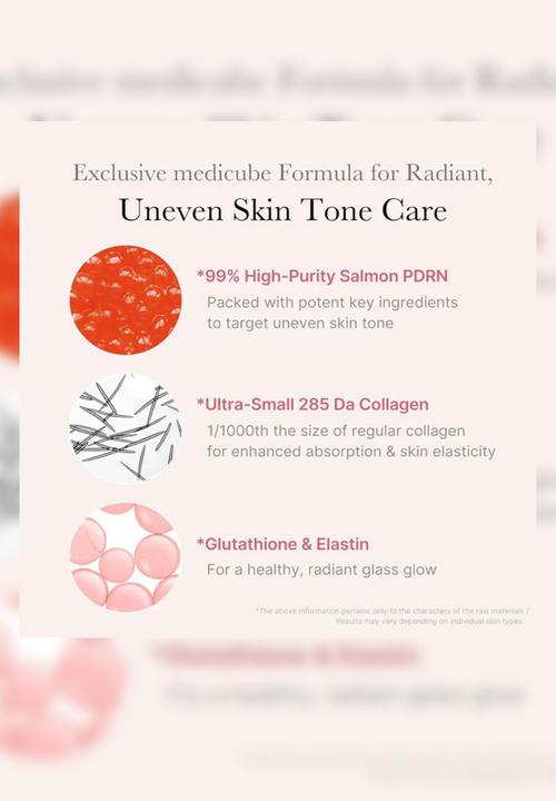 Medicube - PDRN Pink Exosome Shot Serum 7500 - 30ml