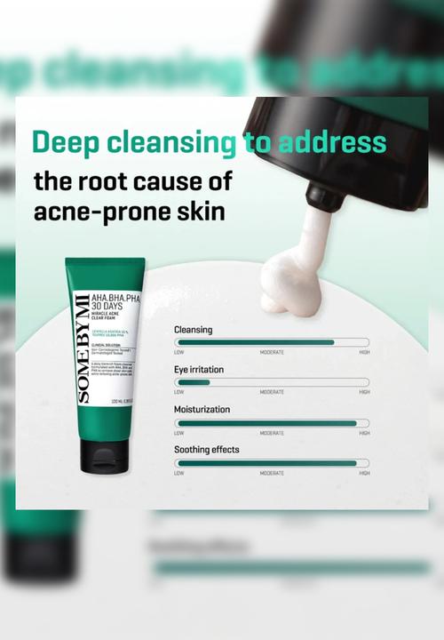 Some By Mi - Miracle Acne Clear Foam - 50ml