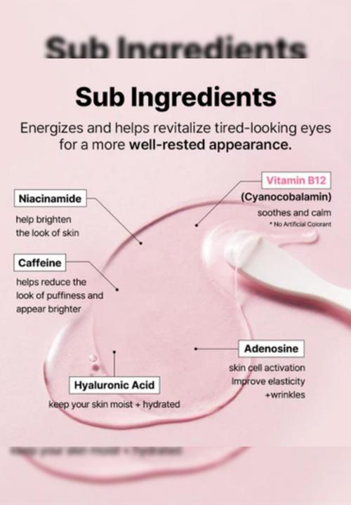 COSRX - The Peptide Collagen Hydrogel Eye Patch