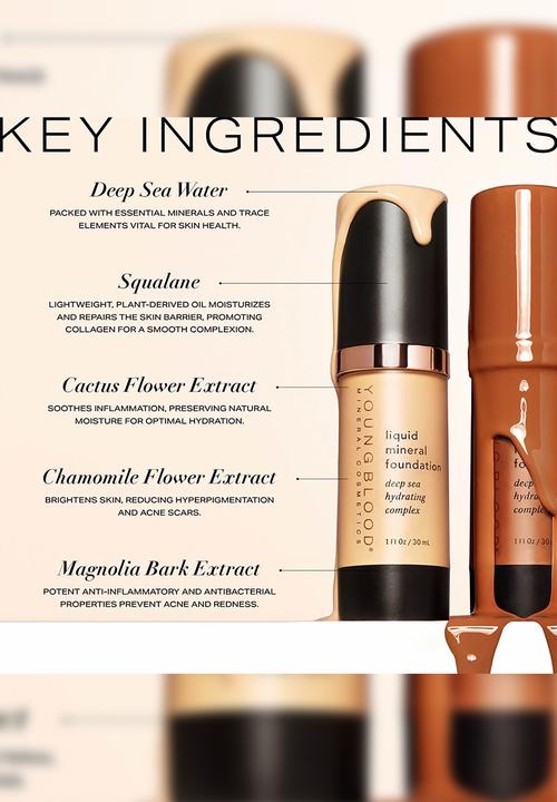 Youngblood Mineral Cosmetics - Liquid Mineral Foundation - Capri