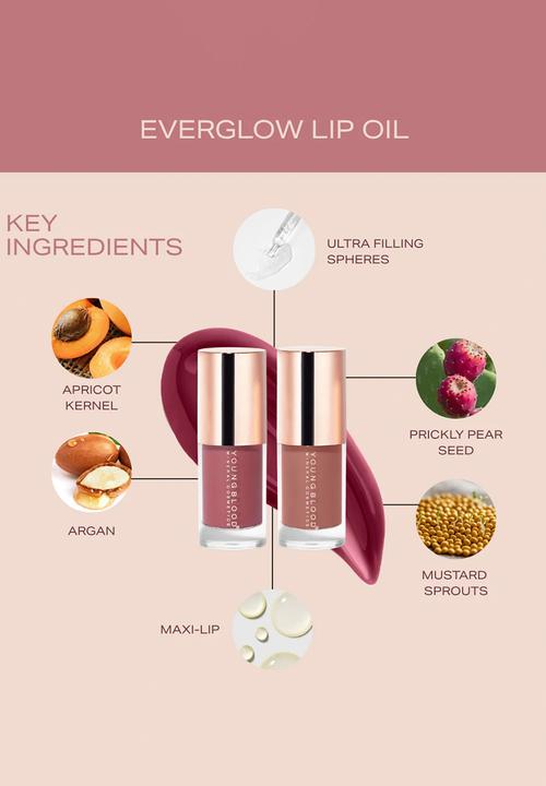 Youngblood Mineral Cosmetics - Everglow Lip Oil - Spritz