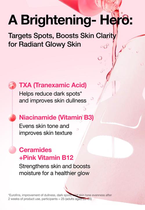 Anua - Niacinamide TXA Serum Mask