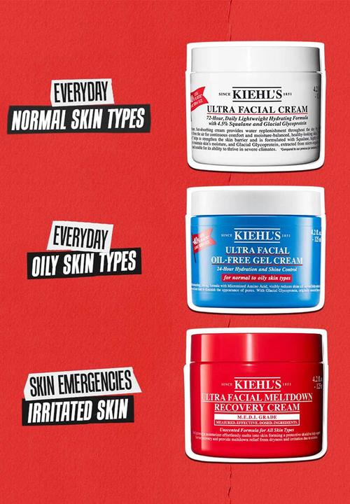 Kiehl's - Ultra Facial Meltdown Recovery Cream - 50ml