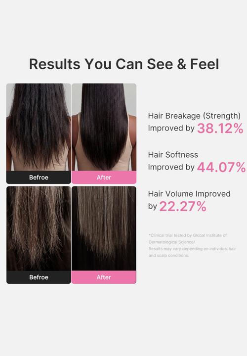 Medicube - Rosemary PDRN Hair Conditioner