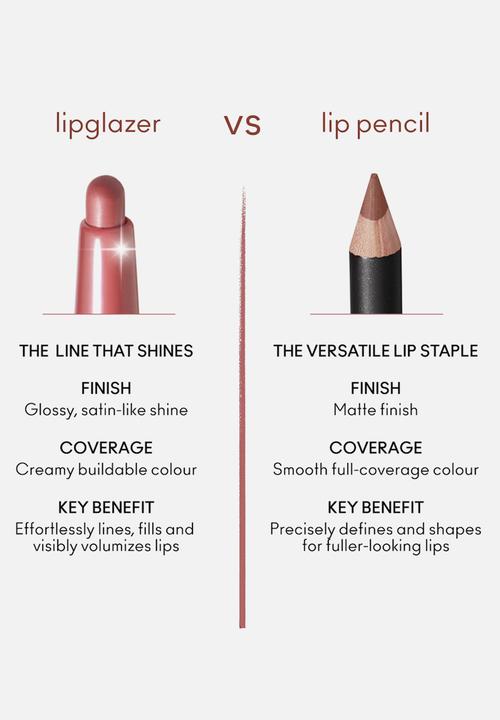MAC - Lipglazer Glossy Liner - Syrup