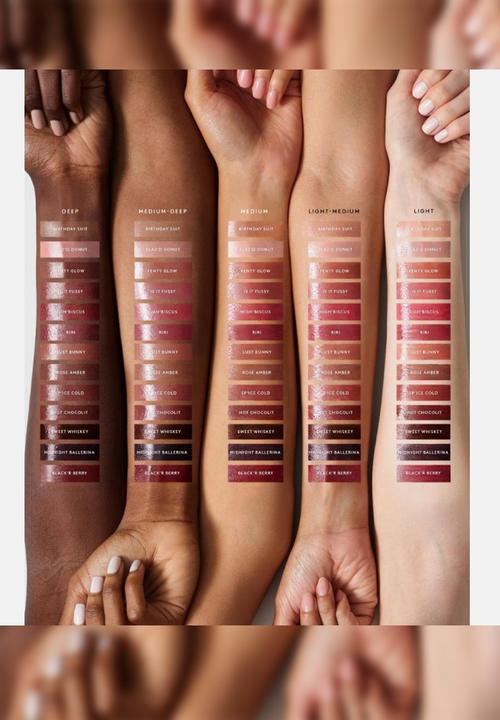 Fenty Beauty - Gloss Bomb Stix Black'r Berry