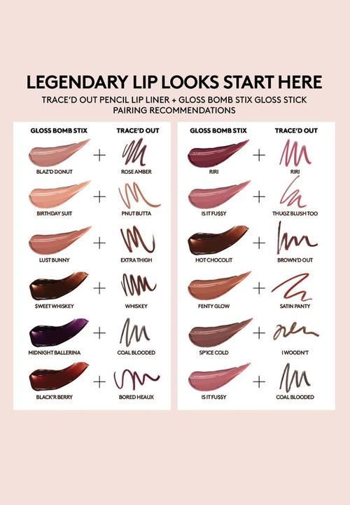 Fenty Beauty - Gloss Bomb Stix Black'r Berry