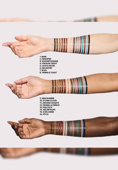 MAC - Kajal Excess Longwear Smoky Eye Liner - Decanted