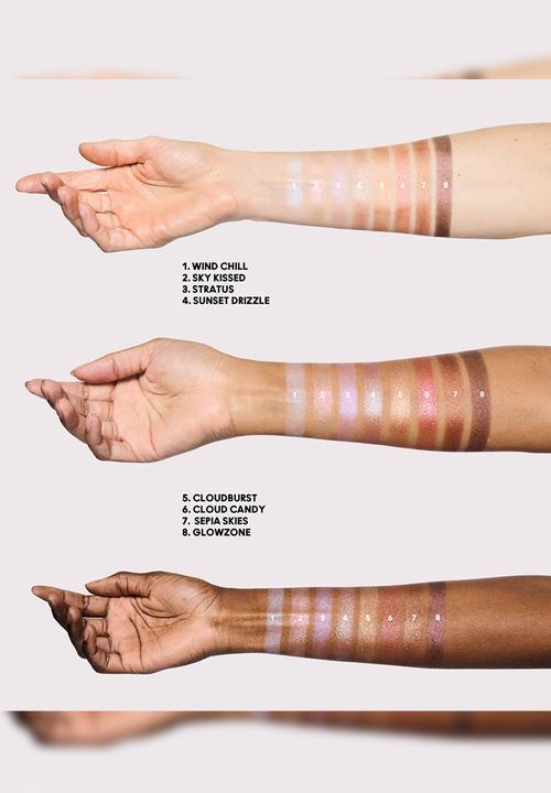 MAC - Glowplay Bouncy Highlighter - Wind Chill
