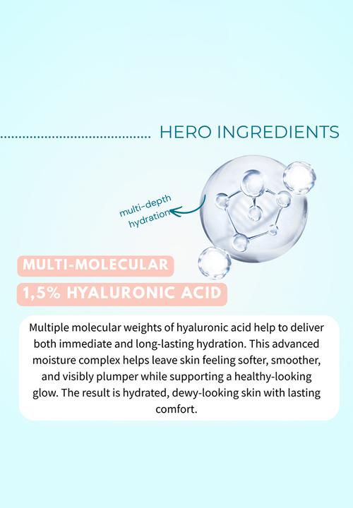 Standard Beauty - 1,5% Hyaluronic Acid with Peptides Serum