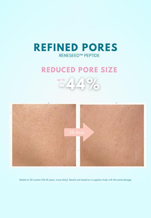 Standard Beauty - 1,5% Hyaluronic Acid with Peptides Serum