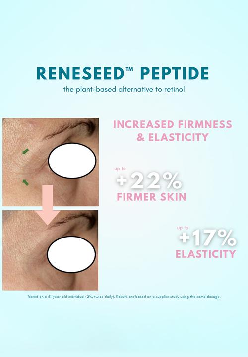 Standard Beauty - 1,5% Hyaluronic Acid with Peptides Serum