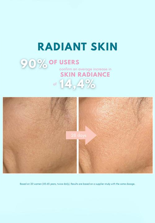 Standard Beauty - 1,5% Hyaluronic Acid with Peptides Serum