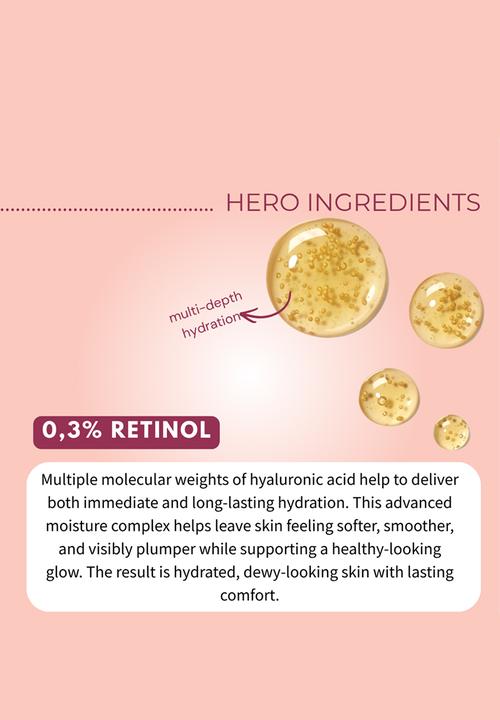 Standard Beauty - Advanced 0,3% Retinol with 1% Hyaluronic Acid & 2% Niacinamide