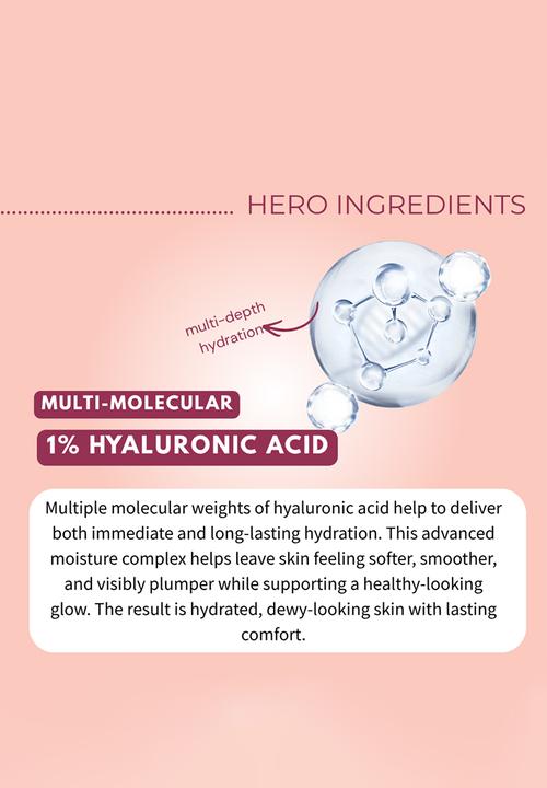 Standard Beauty - Advanced 0,3% Retinol with 1% Hyaluronic Acid & 2% Niacinamide