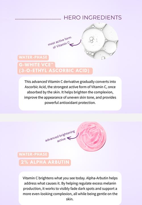 Standard Beauty - Pigmentation Buster Duo™ Dual-Phase Brightening System with Vitamin C & Alpha Arbutin