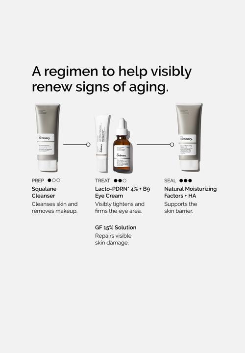 The Ordinary. - Lacto-PDRN* 4% + B9 Eye Cream 15ml