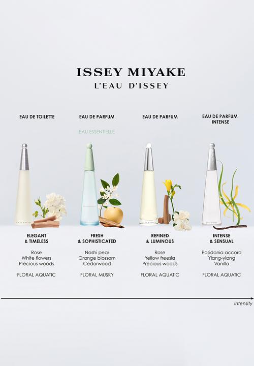 Issey Miyake - Issey Miyake L'Eau d'Issey Eau Essentielle Edp - 50ml