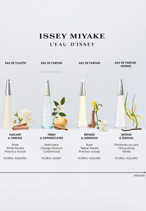 Issey Miyake - Issey Miyake L'Eau d'Issey Eau Essentielle Edp - 100ml