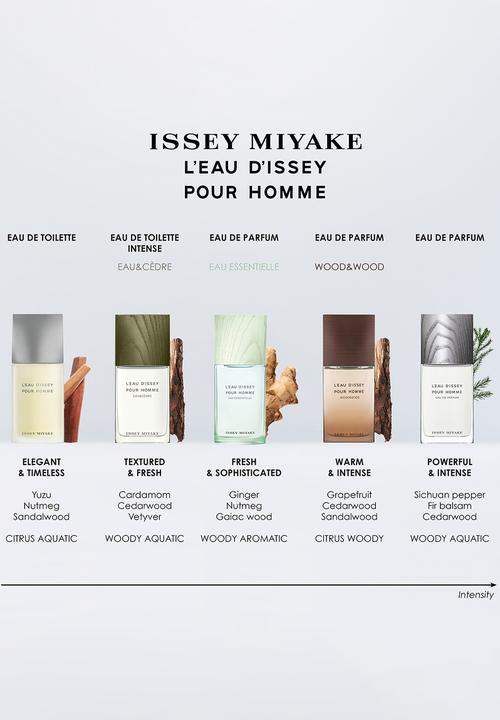 Issey Miyake - Issey Miyake L'Eau d'Issey Pour Homme Eau Essentielle Edp - 75ml