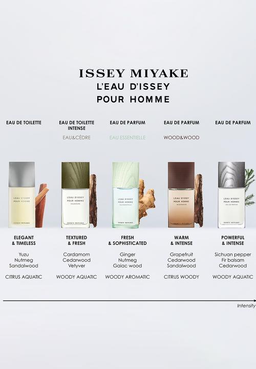 Issey Miyake - Issey Miyake L'Eau d'Issey Pour Homme Eau Essentielle Edp - 125ml