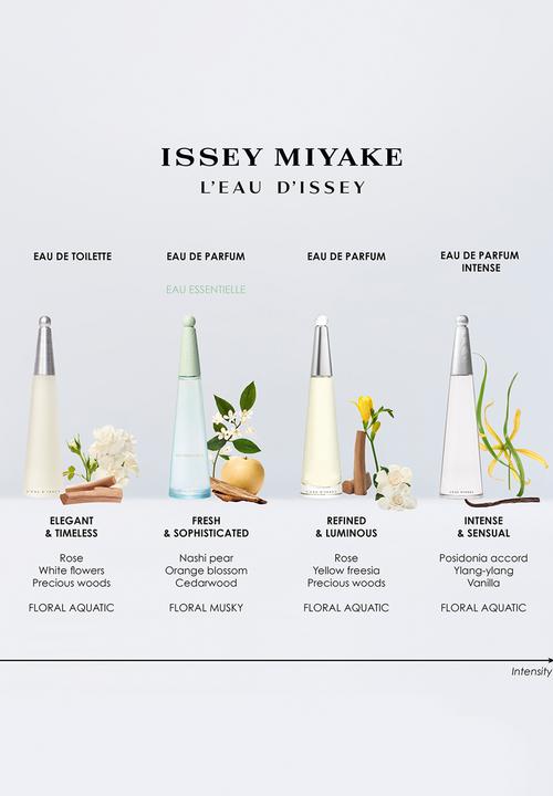 Issey Miyake - Issey Miyake L'Eau d'Issey Edt - 50ml