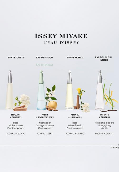 Issey Miyake - Issey Miyake L'Eau d'Issey Edt - 100ml
