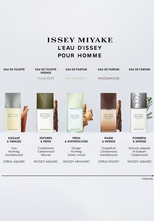 Issey Miyake - Issey Miyake L'Eau d'Issey Pour Homme Edt - 125ml