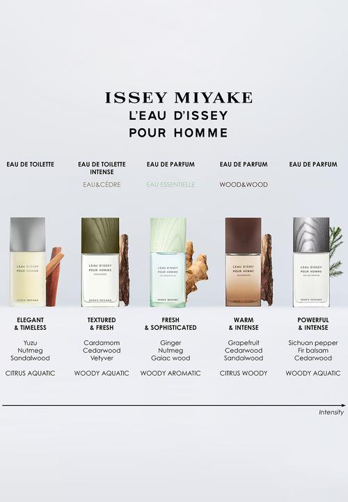 Issey Miyake - Issey Miyake L'Eau Wood & Wood Pour Homme Intense Edp - 100ml