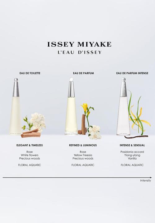Issey Miyake - Issey Miyake L'Eau d'Issey Intense Edp - 50ml