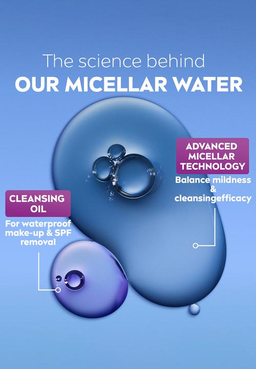 Nivea - LUMINOUS630 Skin Glow Micellar Water Effective Make-up Remover - 400ml