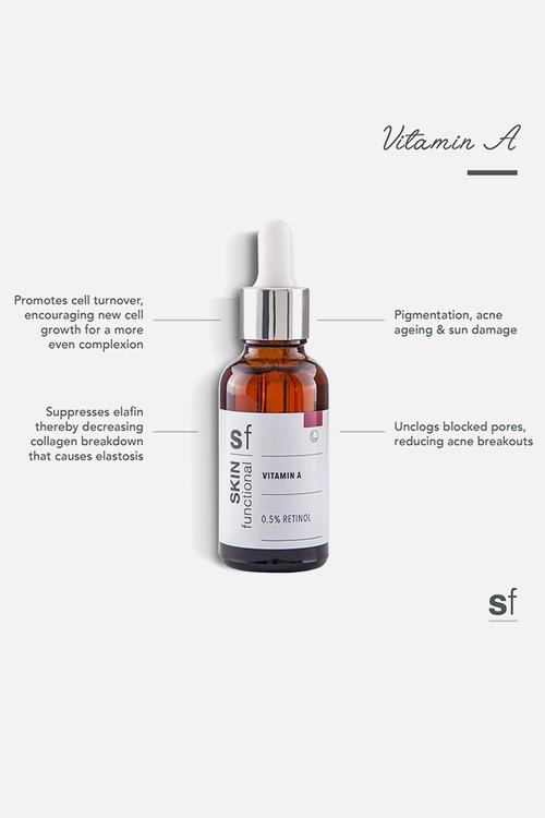 0.5% Retinol - Vitamin A