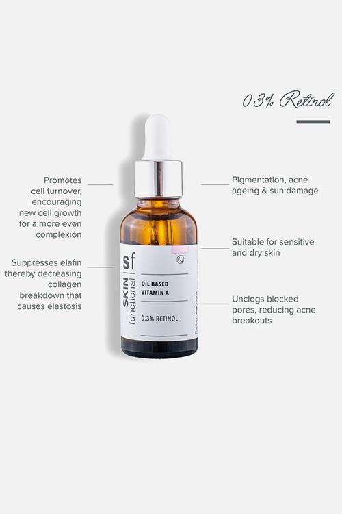 0.3% Retinol - Oil Based Vitamin A