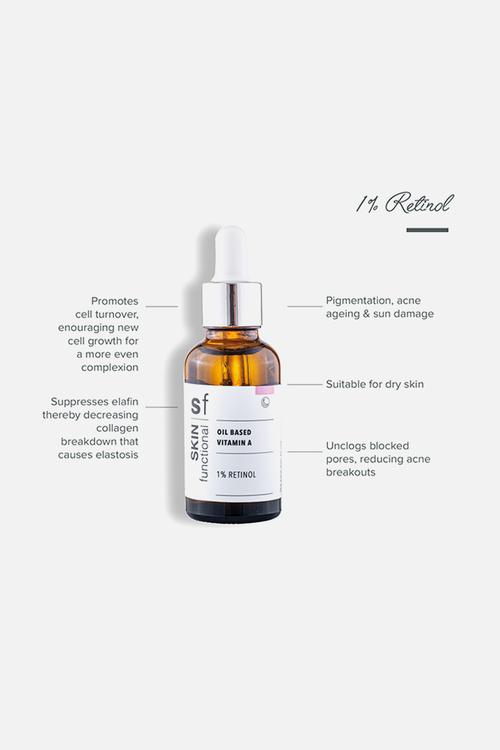 1% Retinol - Oil Based Vitamin A