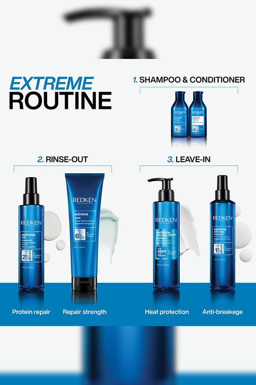 Extreme Shampoo for Damaged Hair