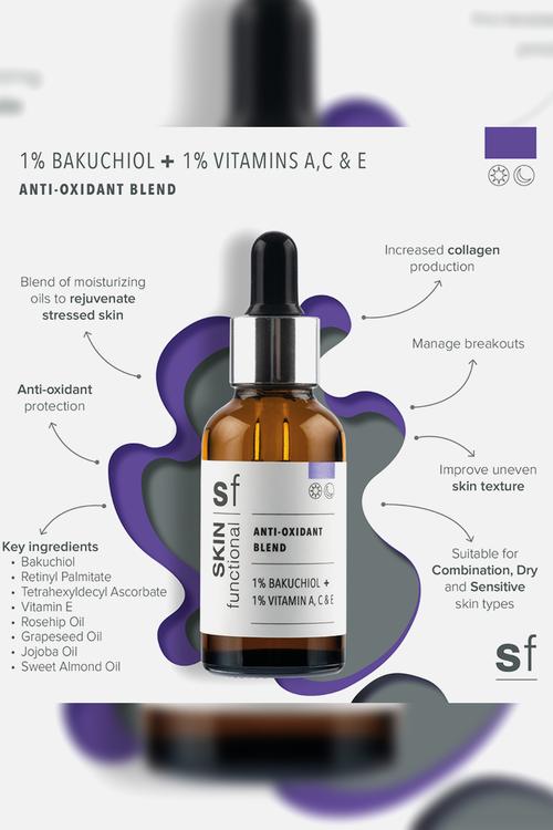 1% Bakuchiol + 1% Vitamin A, C, E