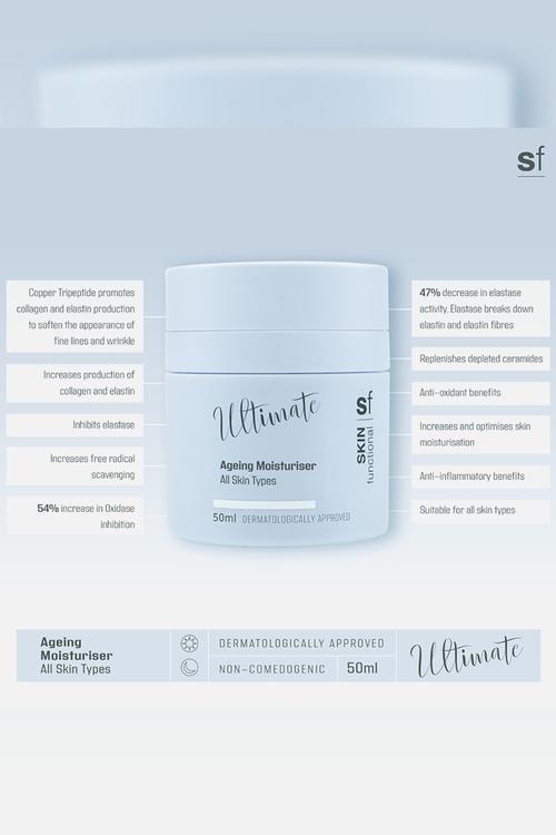 Ultimate - Powerful Anti-Ageing Face Moisturiser. All Skin Types