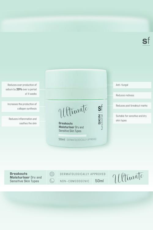 Ultimate - Moisturiser For Acne, Breakouts And Pimples. Dry, Sensitive.