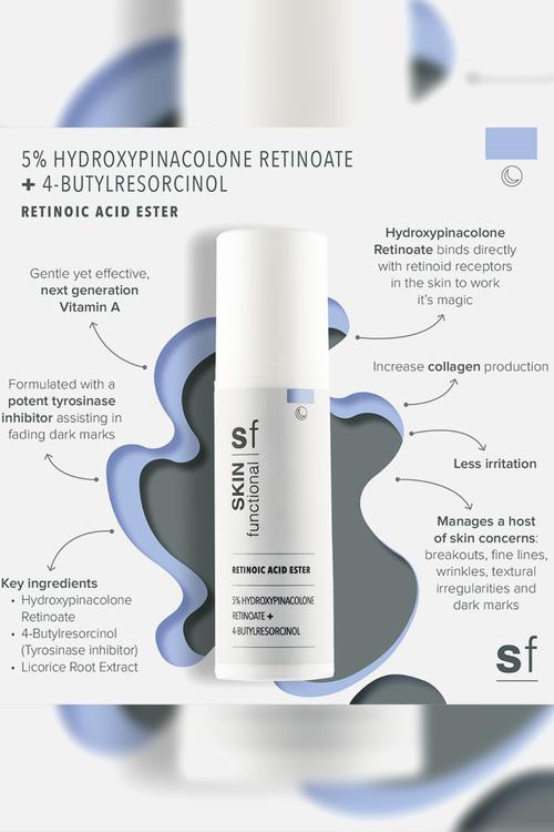 5% Hydroxypinacolone Retinoate, Retinoic Acid Ester