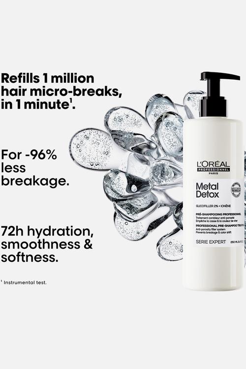 Metal Detox Pre-Shampoo Treatment 250 ml
