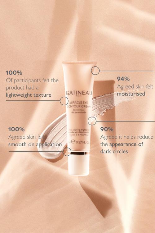 Miracle Eye Contour Cream