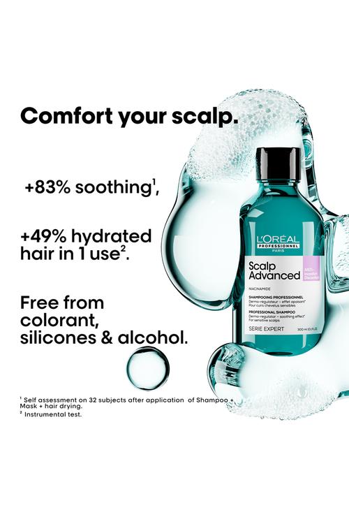 Scalp Care  Anti-Discomfort Dermo Shampoo - 300ml