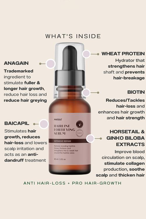 Hairline Fortifying Serum
