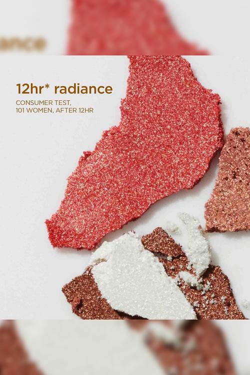 Limited-Edition Summer Collection All-In-One Face and Eye Palette
